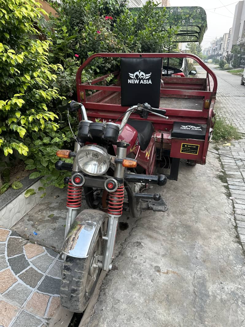 150cc 0