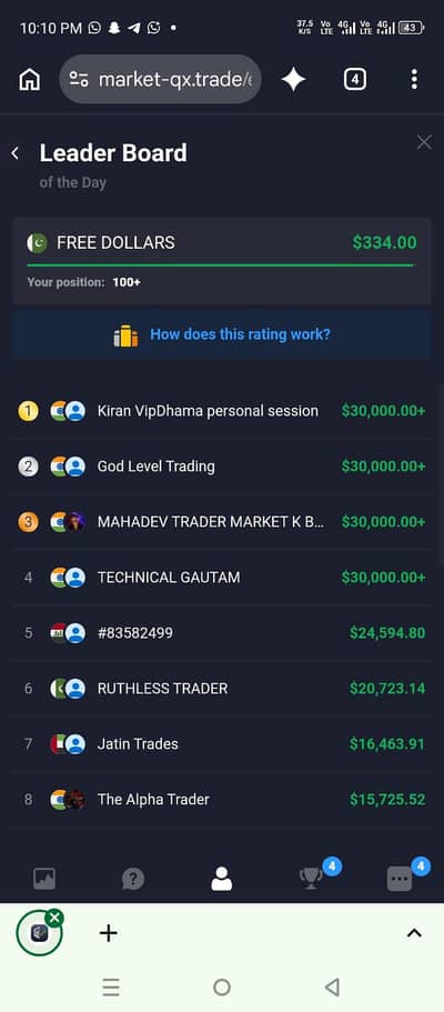 COLOURTRADING