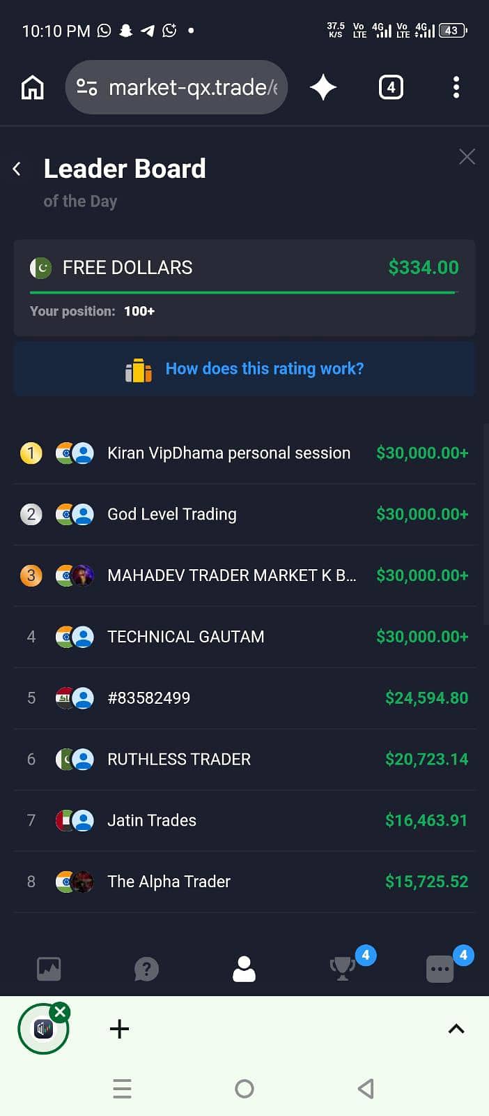 COLOURTRADING 0
