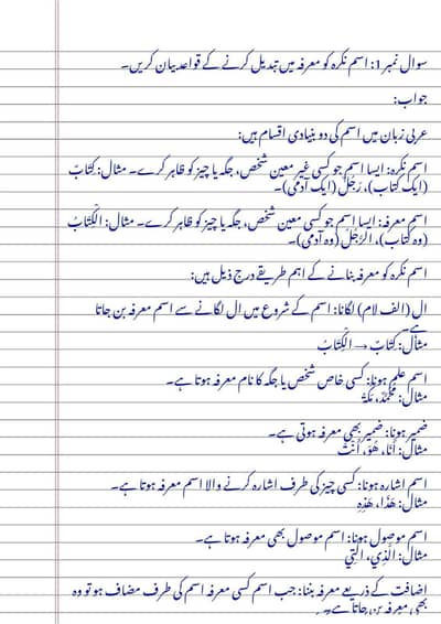 AIOU assignments spring 2026 | OTHER UNIVERSITIES