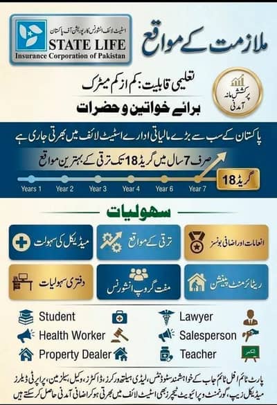 financial advisior