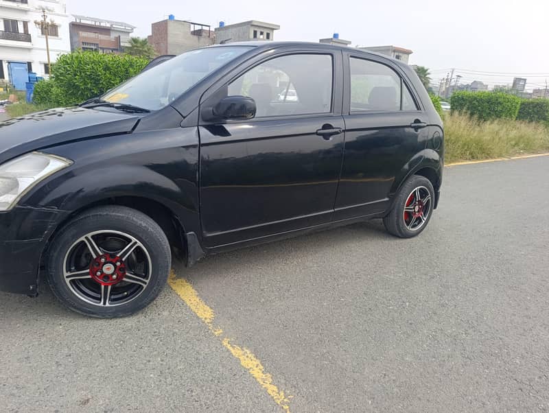 FAW v2 1