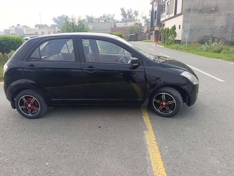 FAW v2 3