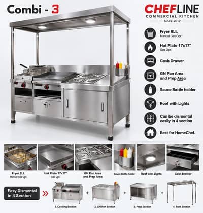 New Fryer, Hot Plate, ss Hood ducting, pizza oven setup