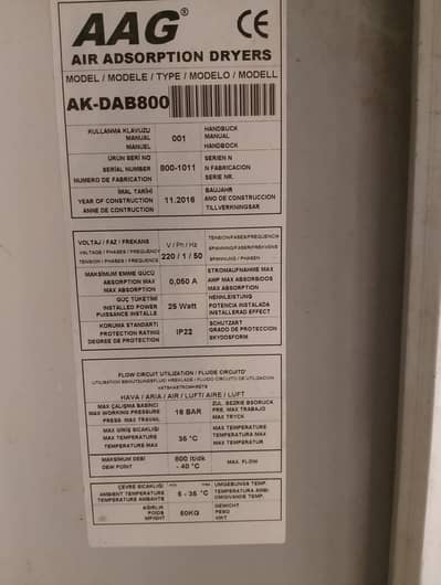 Turkey MEGASAN DSC 7.5 Duplex Compressor 2016- 2x Volt Motor