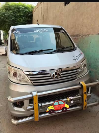 Changan Karvaan plus 2021