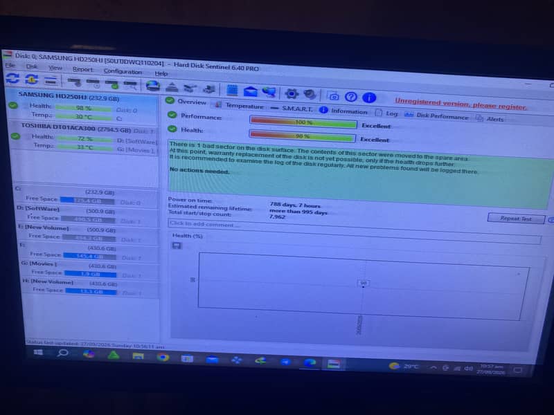 Core i5 2nd generation 2