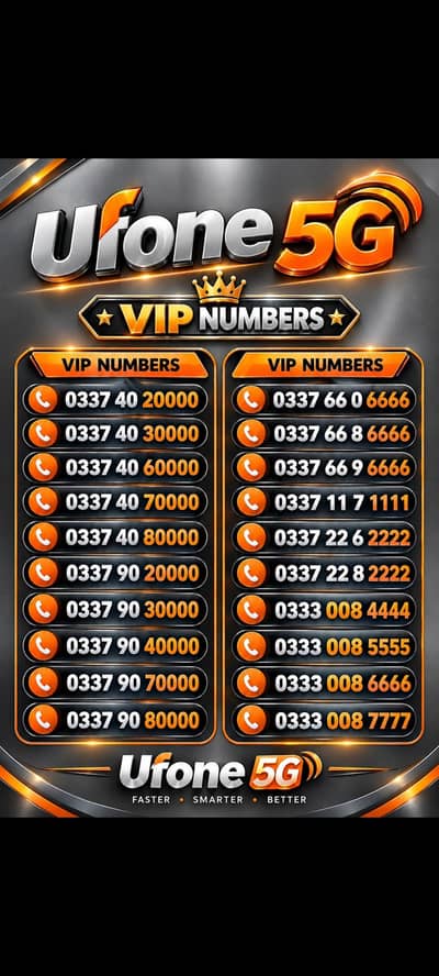 ufone golden numbers