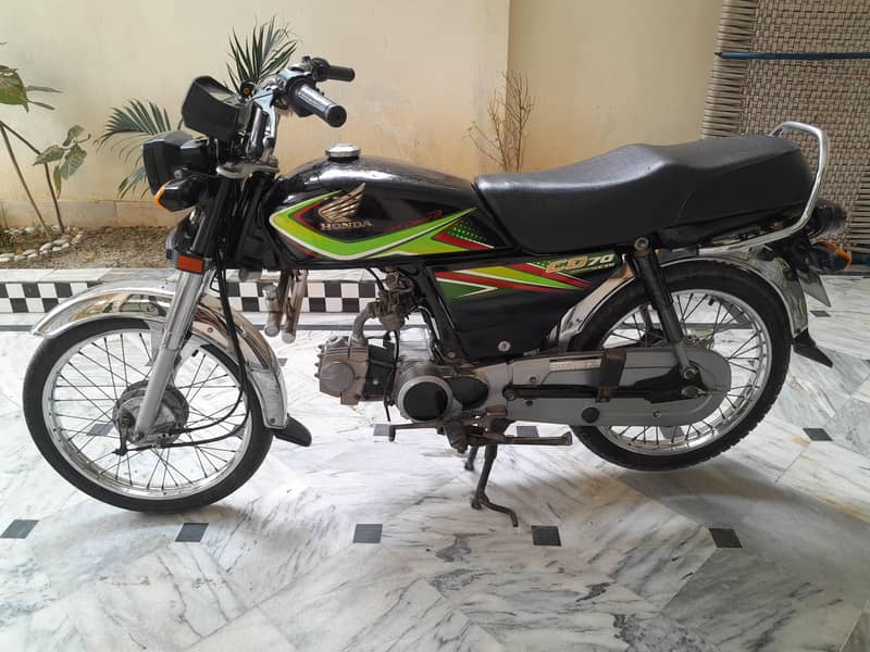 CD 70 Model 2019 2