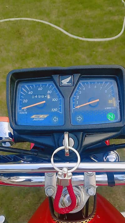 Honda 125 2025 model neet and clean