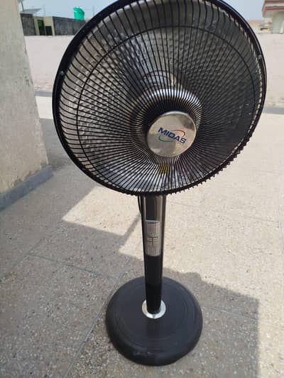 Midas E3 electric heater