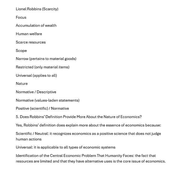 AIOU assignment services 1