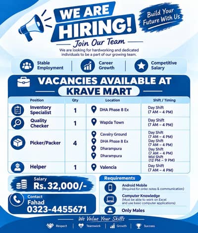 Inventory Quality checker Dispatcher