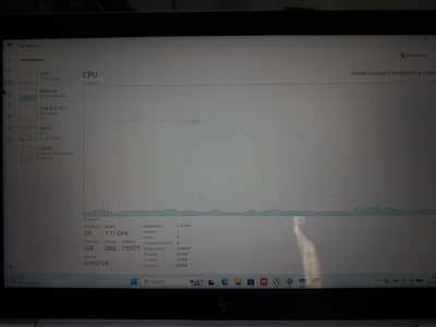 Laptop for Sell