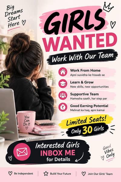 online Work without investment available