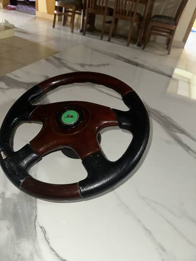 Formula 1 Steering Wheel
