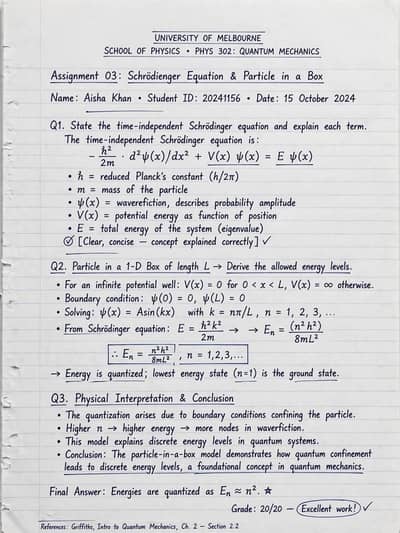 Neat Handwriting Assignment Service - GCUF UAF Students
