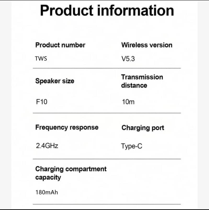 A02 Wireless Earbuds 5