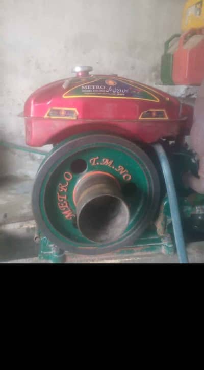 16 size generator and atta chaki