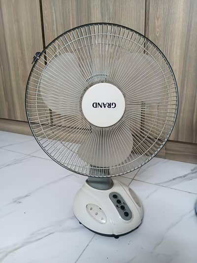 2 Rechargeable Fans and 1 Wall fan