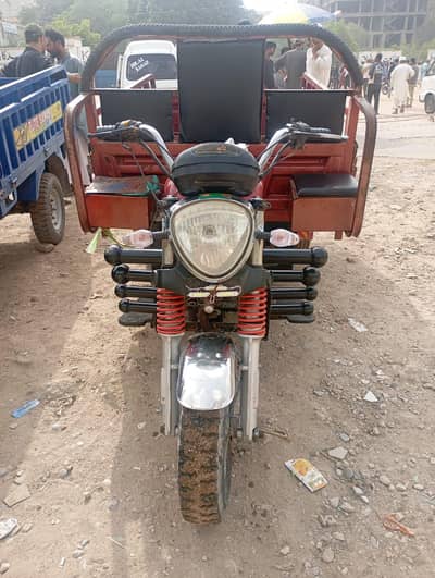 loader 2024
