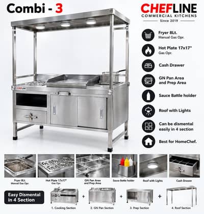New Fryer, Hot Plate, ss Hood ducting, pizza oven setup
