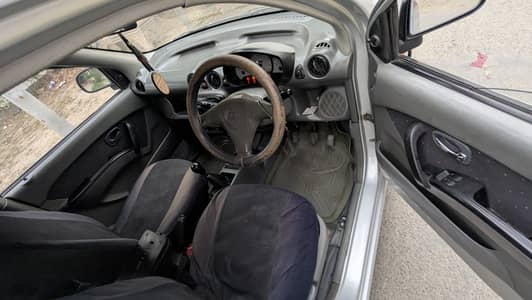 Hyundai Santro 2006