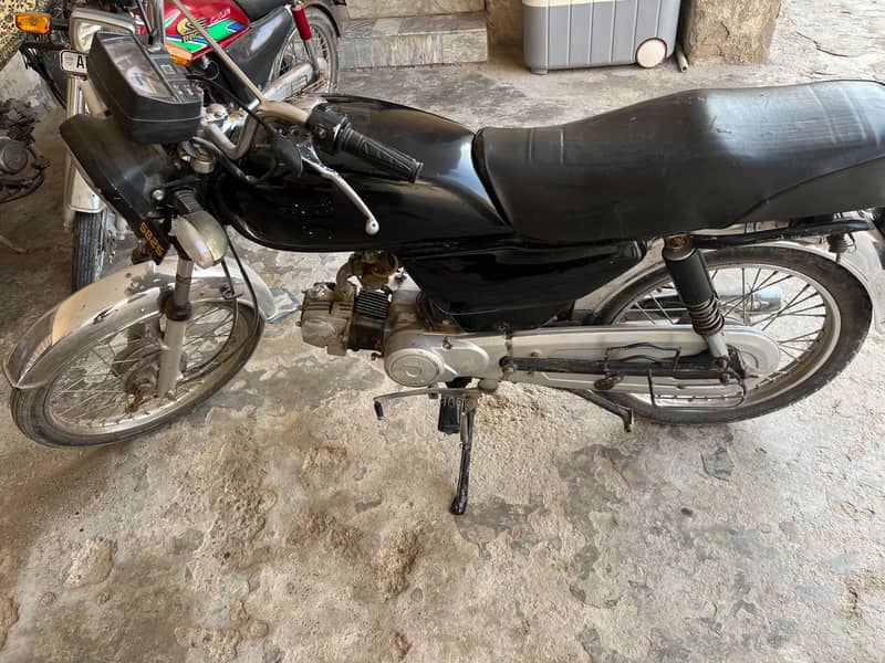 Power 2016 model 2