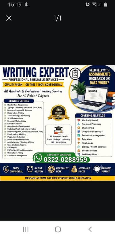 writting assignment. thesis. research articles. synopsis. dissertation