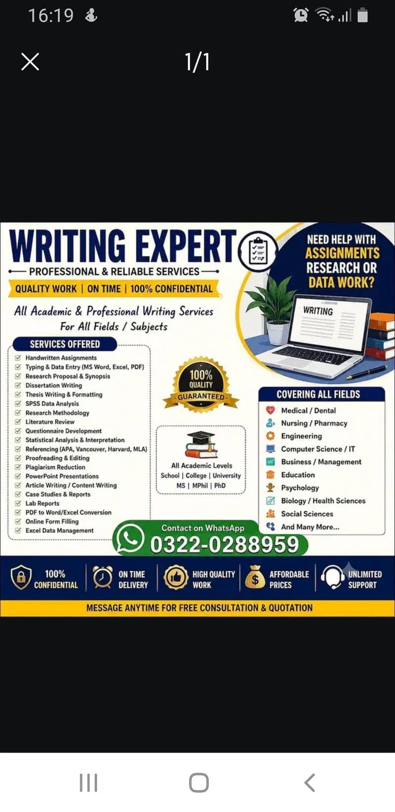 writting assignment. thesis. research articles. synopsis. dissertation 0