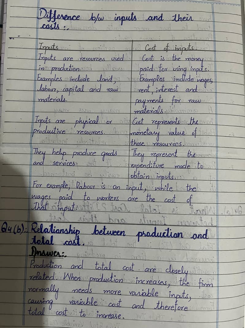 AIOU spring assignment 7