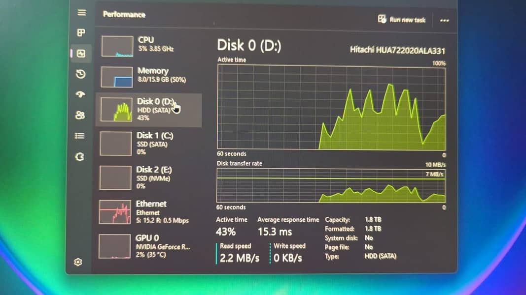 Gaming PC Ryzen 5 6