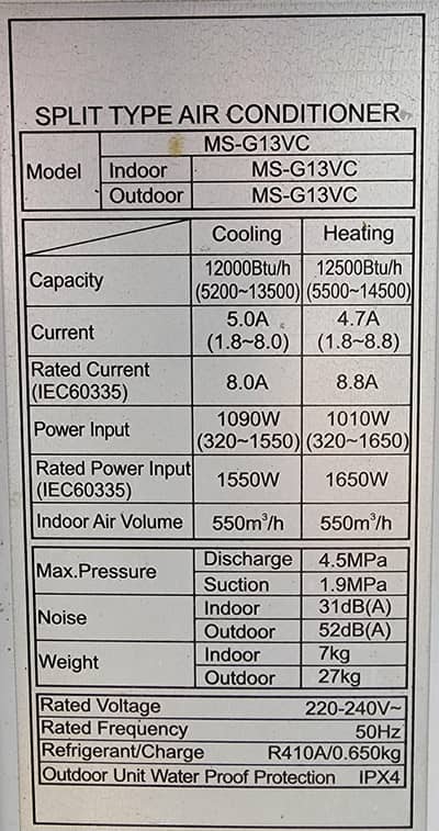 Mitsubishi DC Inverter Mr Green Tech.