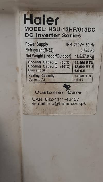 urgent sele Karna
