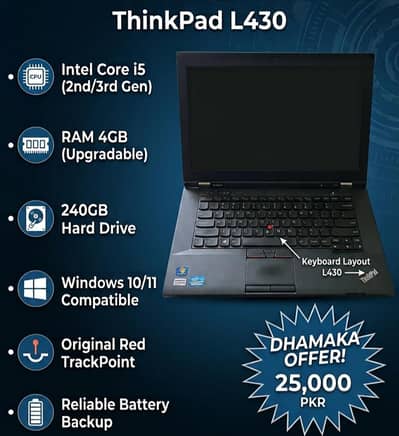 Lenovo Thinkpad