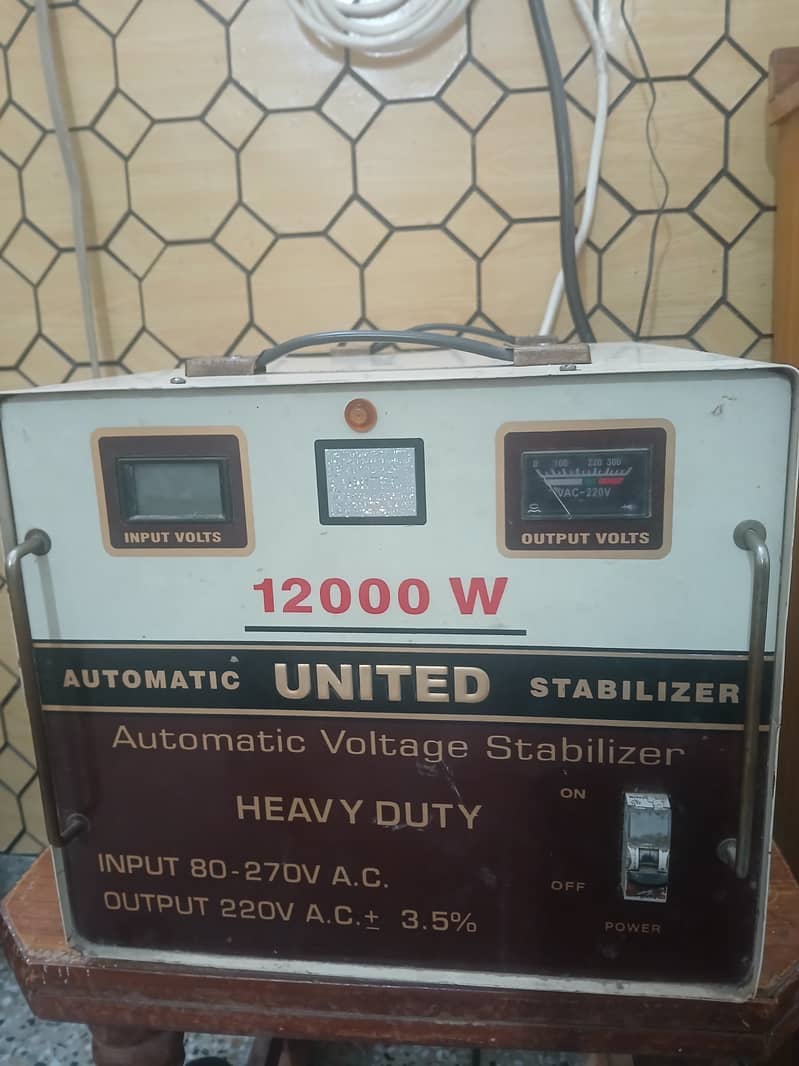 Automatic United Stabilizer 0