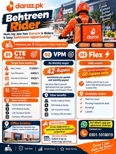 Hiring for Delivery heros