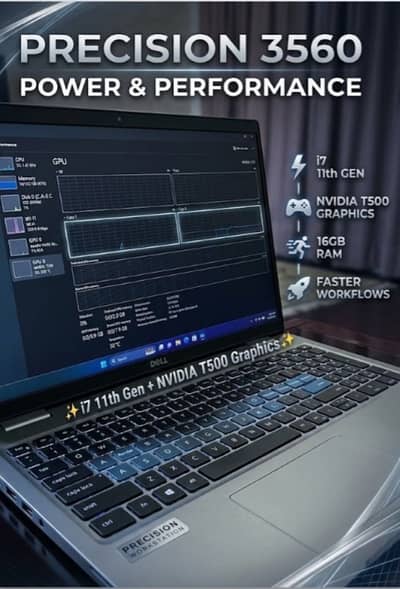 Dell Laptop Core i7 11th Gen NVIDIA Graphics Precision 3560