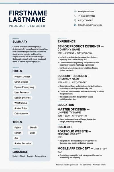 Professional CV / Resume - 1 Hour Delivery - 200 Rs Only