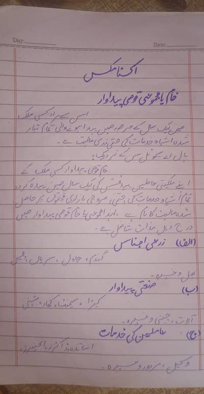 AIOU spring assigments