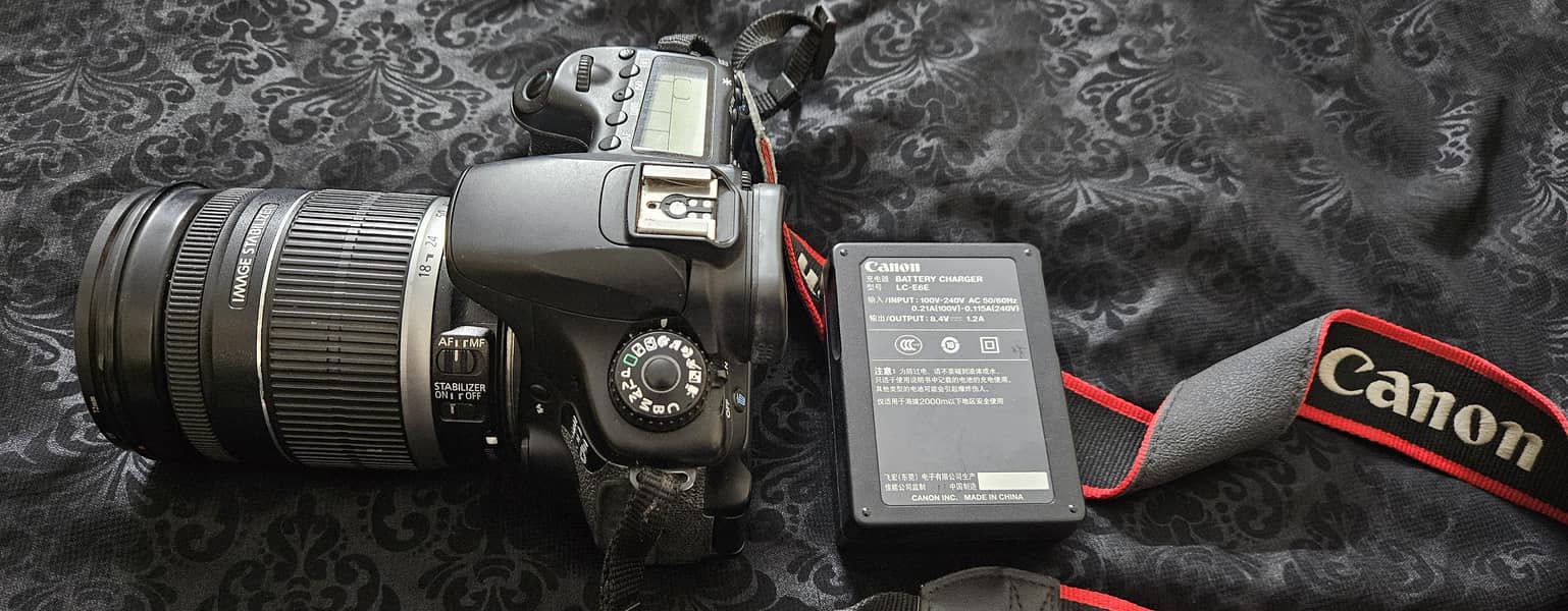 Canon camera 1