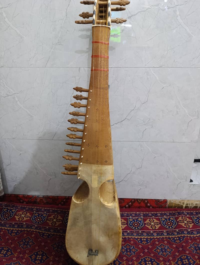 RABAB 2