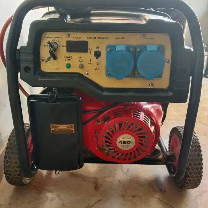 generator 1