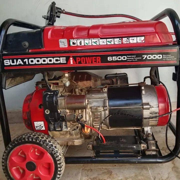 generator 4