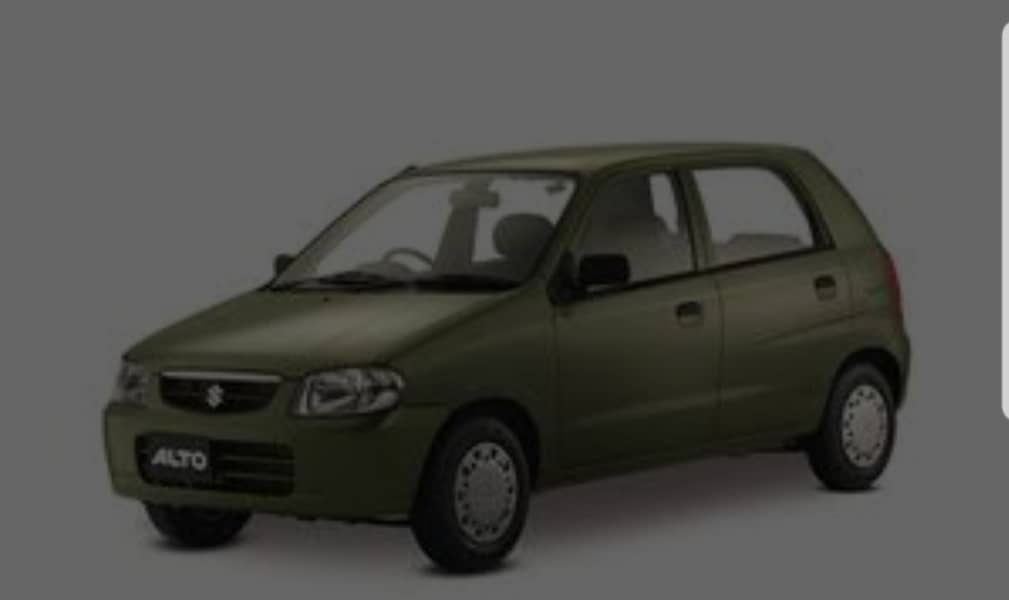 Driver required for indrive 0