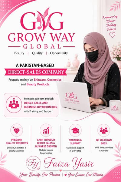 Online Work Opportunity – Work From Home