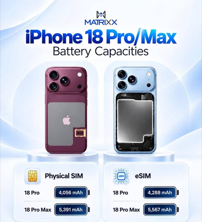 Apple iPhone 18 Pro Max 2