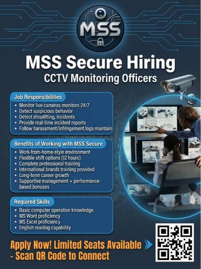 We are hirung for survillience officer in MSS compojy Timing 12 hours
