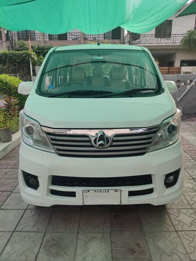 Changan Karvaan 2021