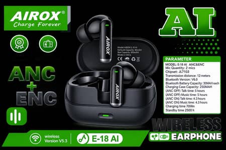 Airox e18 ai air Birds a rocks all accessories wholesale rate perHasil
